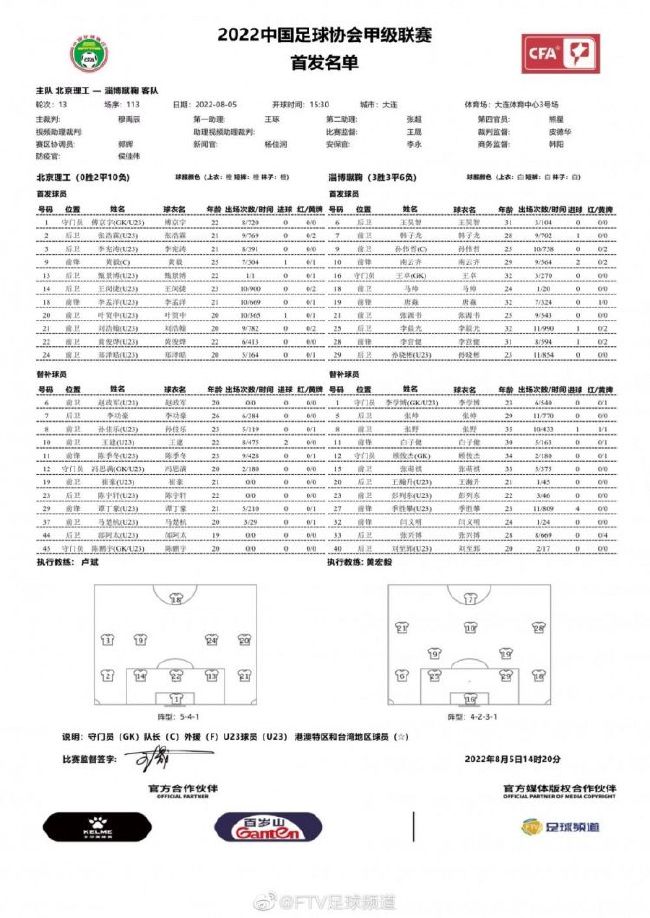 第54分钟，马丁内斯弃门出击破坏拉什福德单刀。